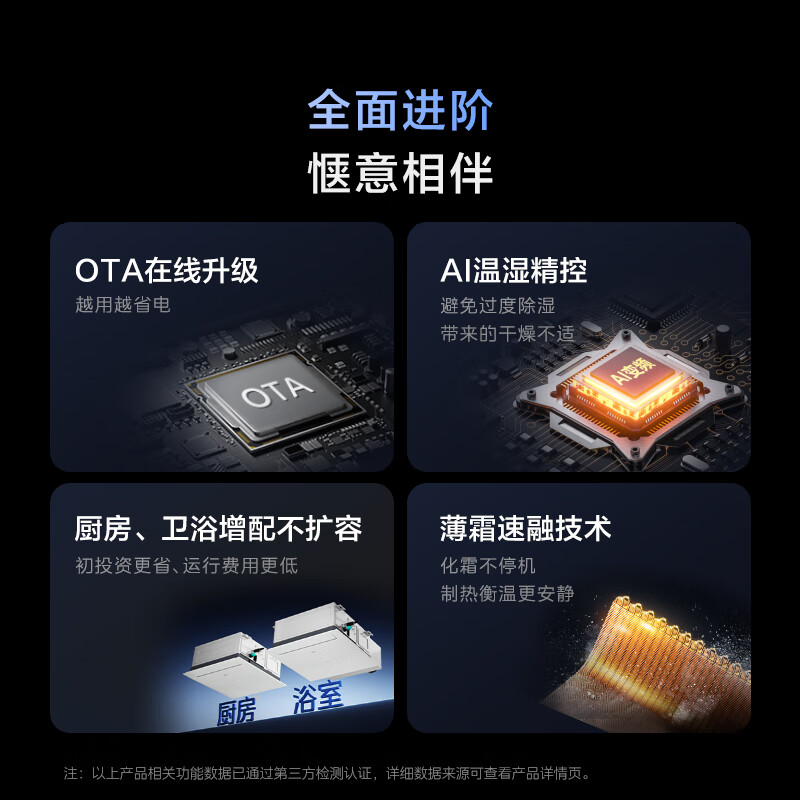 Midea Navigator central air conditioner fourth generation/third generation one-to-four, new product upgrade, solar oxygen sterilization, high-end intelligent whole-house air manager, one price all-inclusive, Navigator fourth generation, 6 HP, fourth generation, one-to-four 90-120