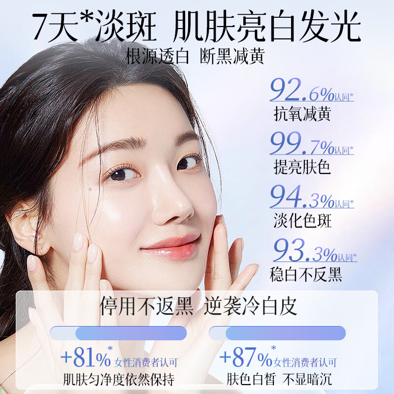 Micaoji 377 water emulsion skin care products, hydrating, whitening, lightening, brightening, anti-wrinkle and firming, New Year's Day gifts for men and women