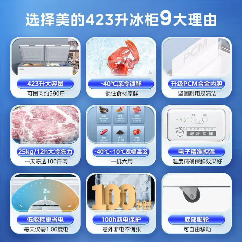 Midea single temperature dual temperature 100 liters 142 liters 200 liters 300 liters 500 liters quick freezing refrigerated freezer conversion freezer freezer single temperature refrigeration freezer conversion 1.41 meters long 423 liters