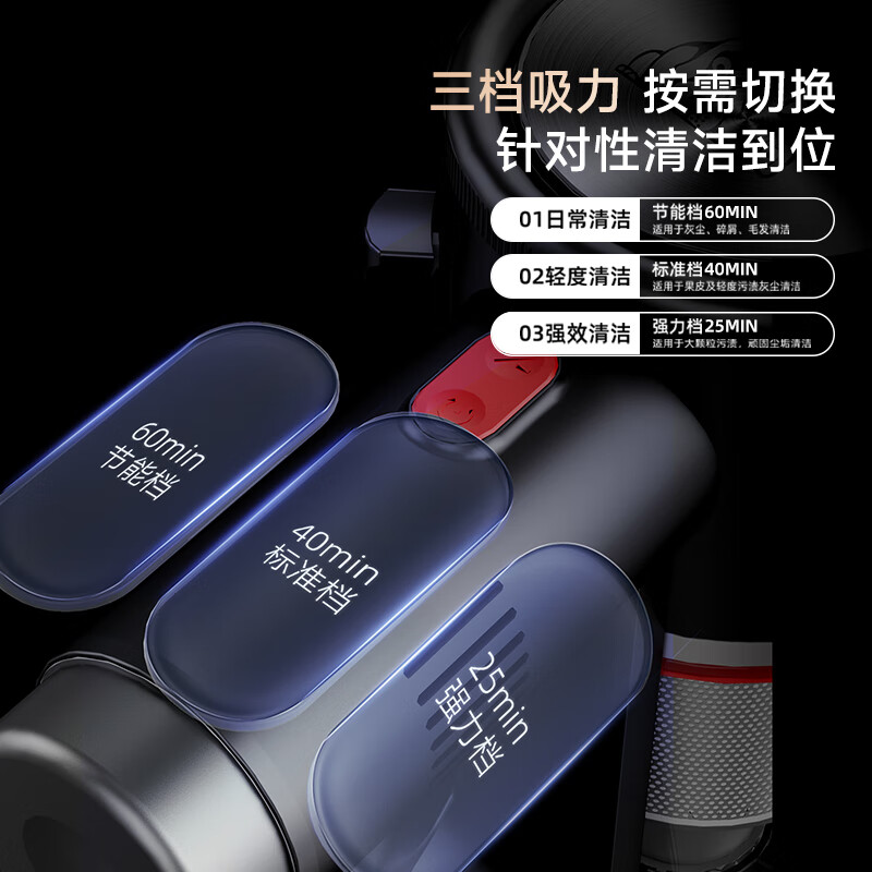 Puppy vacuum cleaner household large suction suction and mopping all-in-one wireless handheld green light dust display long-lasting high-power dry suction and moisture mopping vacuum mopping machine pet hair cleaning S006 PRO