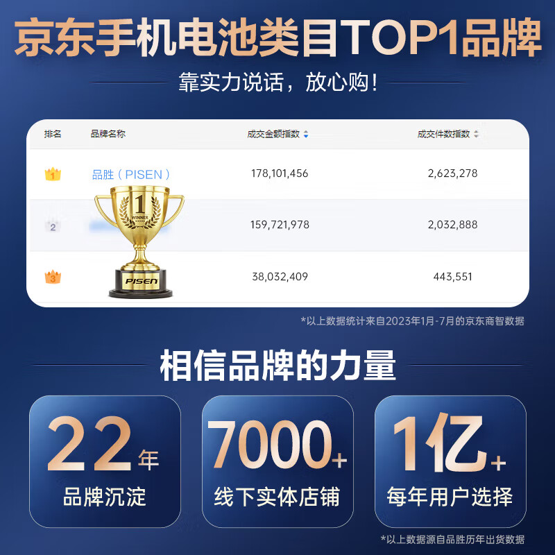 Pinsheng Apple 12 battery 3C certification suitable for iphone12 battery universal 12pro super endurance version Apple mobile phone built-in battery replacement with installation tools