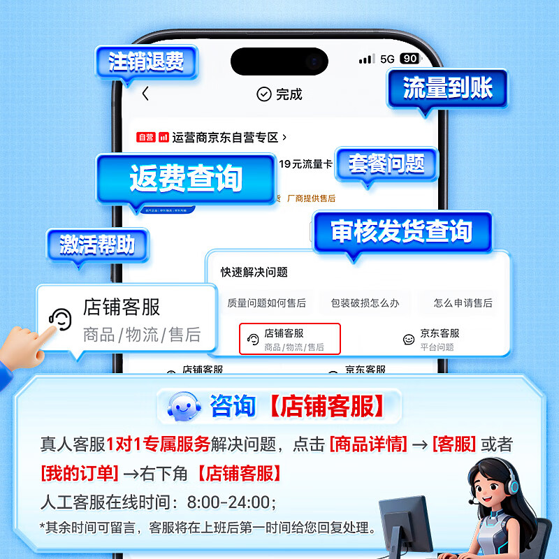 China Telecom traffic card 19 yuan/month National universal super large traffic 5G mobile phone card phone card student star card non-unlimited permanent traffic package