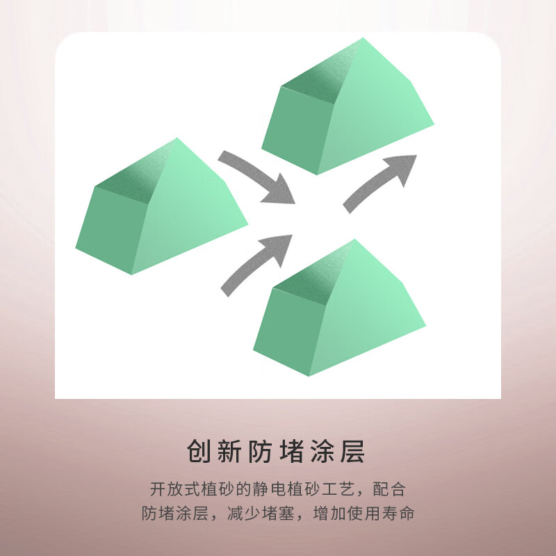 Kristen German Kristen Grinding Master super-coated sandpaper imported sanding paper sheet sand cloth water-resistant sanding paper Grinding Master 180#_15 pieces