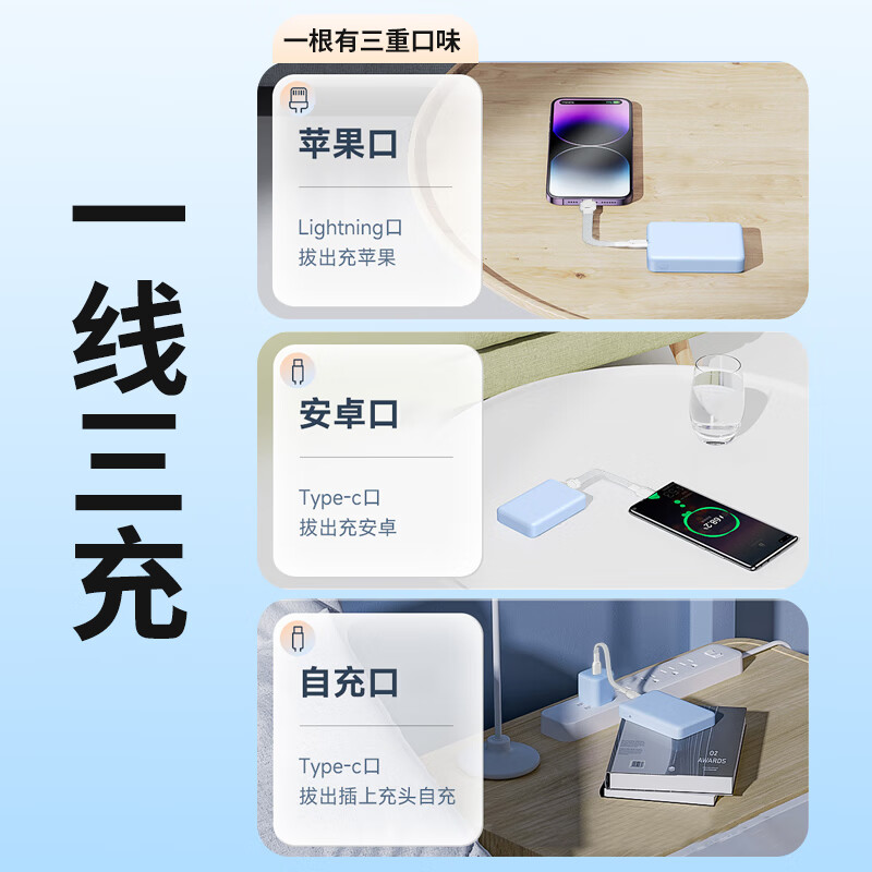 Kewo is suitable for Apple charging cable data cable Type-C to Lightning power bank special short-line PD20w fast charging cable iPhone14/13/1211 mobile phone car universal