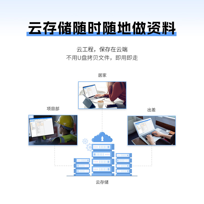Construction Industry Shanghai Cloud Data Software Construction Security Edition Encryption Lock Shanghai Construction Safety Cloud Data Official Direct Sales <Shanghai Construction Engineering Construction Quality Data Unified Form> (Version 1.0) will be implemented on June 7, 2024