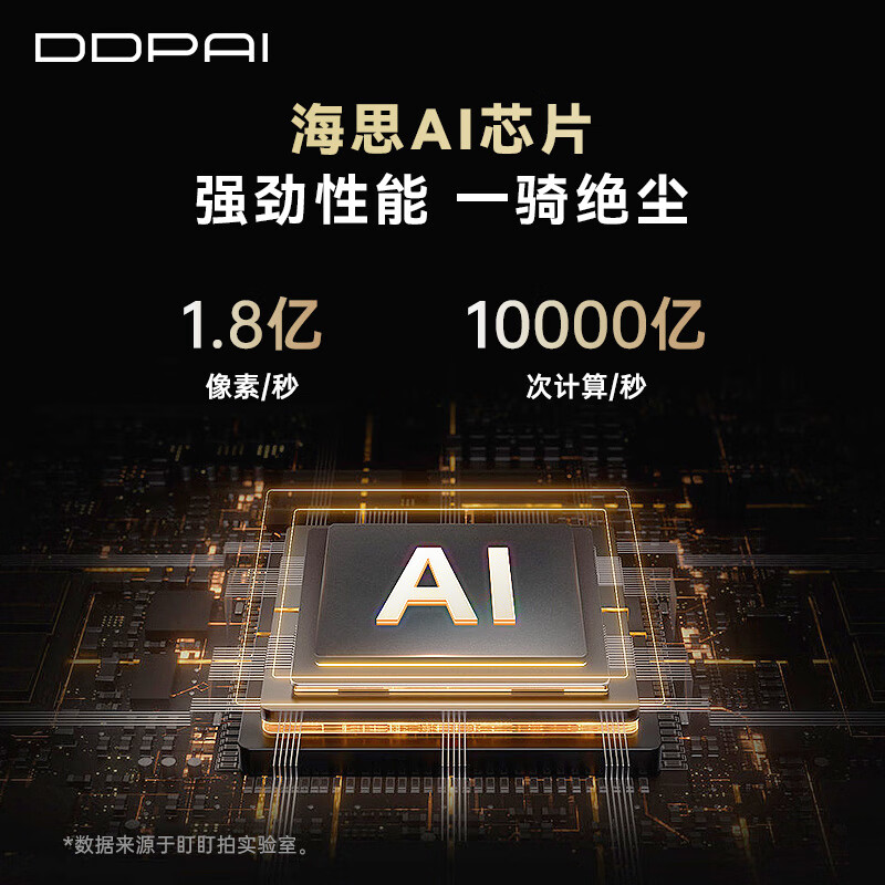 Dandaipai K5Pro driving recorder 3K ultra-clear dedicated Toyota Camry Seineville Asia Dragon Front Landa 128G card