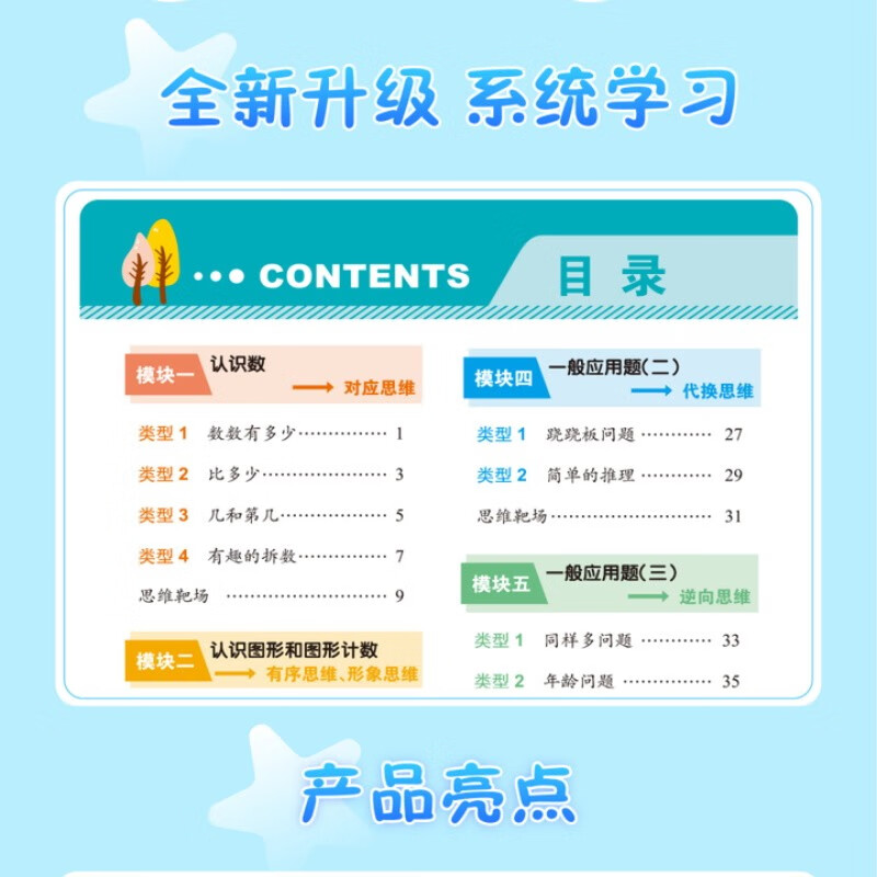 Mathematical thinking training textbook for first graders + Big Bang thinking reasoning game (2 volumes in total) Primary school mathematics textbook comprehensively summarizes and integrates knowledge points, special training on mathematical thinking, one practice per day, with video explanation