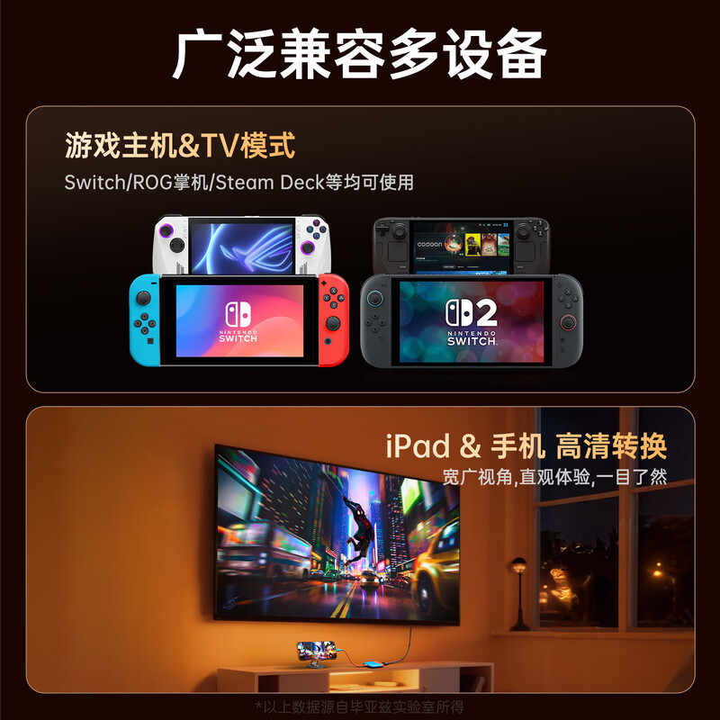 Biaz suitable for Switch2 base portable NS high-definition video converter ns2 docking station expansion accessories game console connection TV HDMI adapter