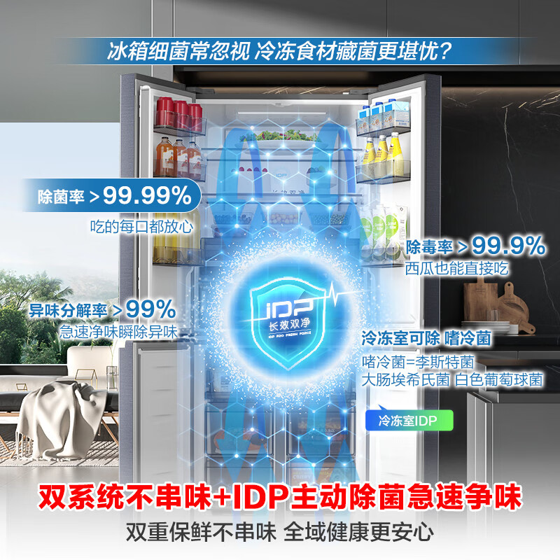 Rongsheng double-purified 516L cross-door refrigerator dual-system dual-cycle energy-efficiency air-cooled frost-free frequency conversion trade-in large-capacity gray BCD-516WD1FPA national subsidy