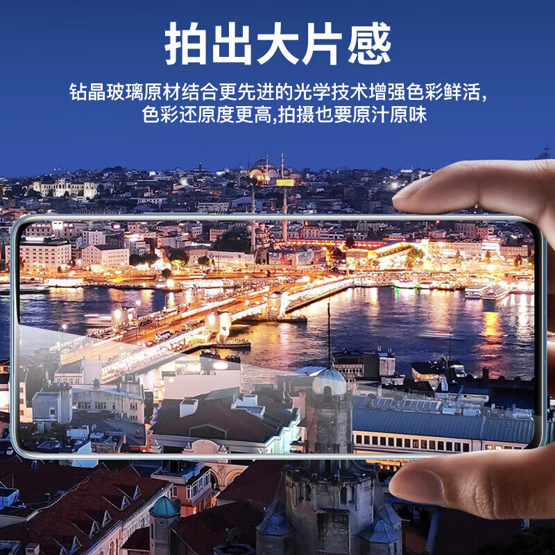 Best Coac suitable for oppofindx9pro lens film oppofindx9pro mobile phone film AR anti-reflective rear camera ultra-clear anti-glare protective film with locator