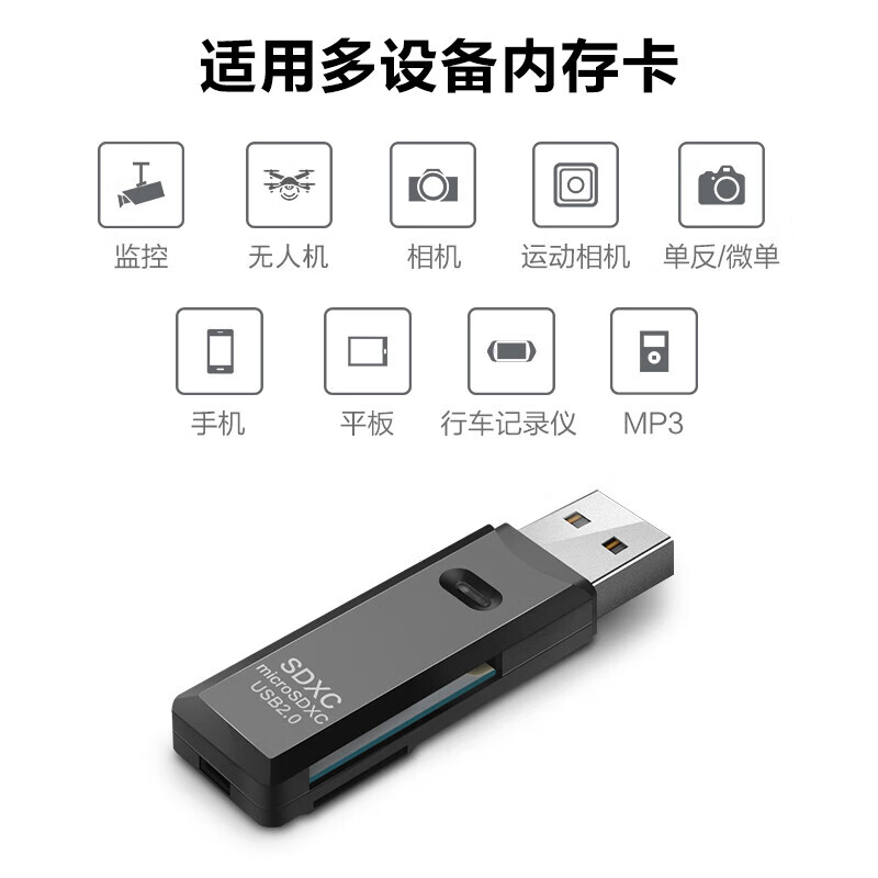 USB dual-card high-speed card reader multi-function SD/TF two-in-one card reader supports mobile phone SLR camera drone driving recorder monitoring memory card USB3.0 card reader + type-c adapter + card holder