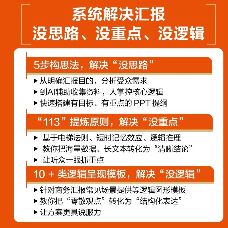 PPT logical presentation of consultants’ tips for efficient reporting (produced by Bowen Viewpoint)