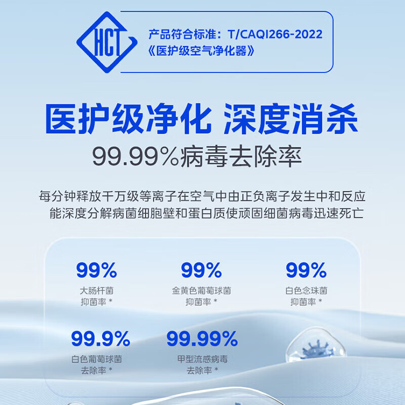 Midea Xingche series air purifier humidifier removes formaldehyde, removes smoke and odors, allergens, sterilizes and removes viruses, absorbs floating cat hair, pet hair purification and humidification all-in-one machine, the best value for money RX600