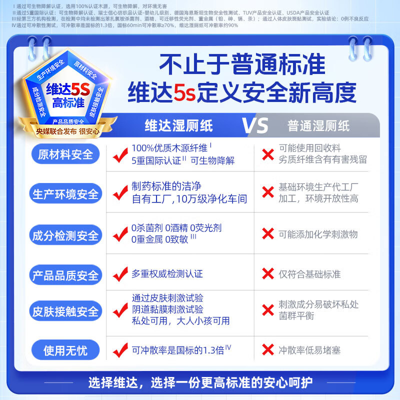 Vinda wet toilet paper portable small pack 7 pieces * 8 packs line puppy wet toilet paper pure water wet wipes toilet paper wet wipes