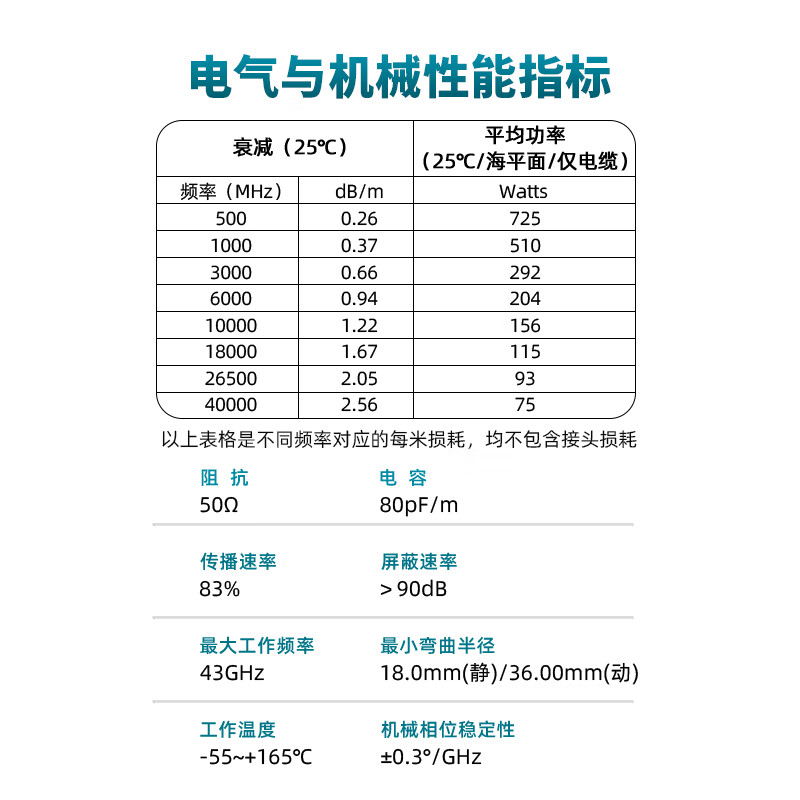 XINQY Xinqiyuan 2.92/SMP RF coaxial cable assembly 40G CXN3507 low loss phase stabilization 2.92 male to GPO female network analyzer test cable 2.92 female-SMP female 1m
