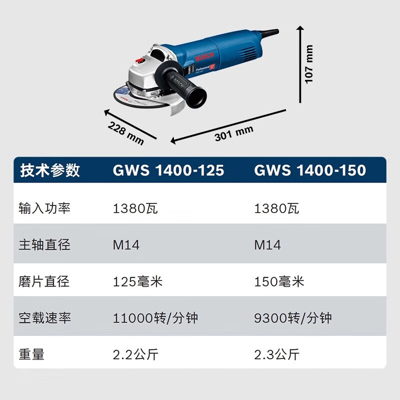 Dongcheng angle grinder GWS1400-125/150 grinding and polishing metal cutting high-power grinding wheel tool GWS1400-125 official standard