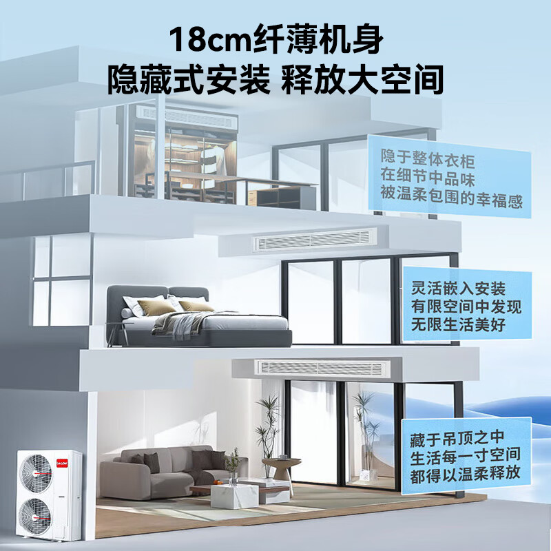Haier 15% off nationwide central air conditioner one to four multi-split one to three to two DC variable frequency first level energy efficiency embedded living room air conditioner produced by Zhijia Leader Yuanqi 5 HP one to four three rooms and one living room 110