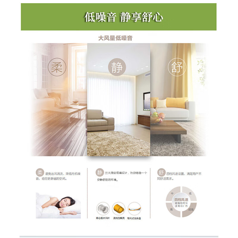 Gree 3 HP air duct machine 2 HP 1.5 HP central air conditioner embedded single cooling fixed frequency C1 series commercial engineering office thin ceiling air conditioner power saving subsidy 3 HP package commercial engineering single cooling - bare metal price does not include installation