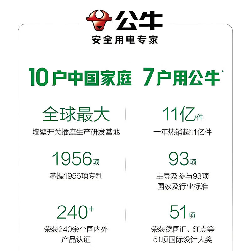 Bull (BULL) Yuba heating bubble E27 screw replacement lamp heater HW220-275-AD 275W high power heating H165 (mm)