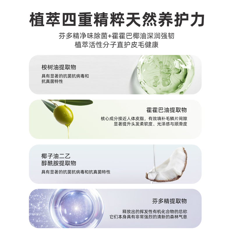 Keyouran Pet Shower Gel Antibacterial, Deodorizing and Fragrant Dog Shower Gel Bath Bath Shampoo Apple Fragrance 500ml