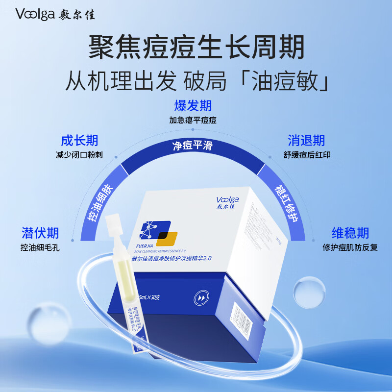 Fuljia Acne Clearing, Purifying, Repairing and Repairing Secondary Essence 2.0, Anti-acne, Oil Control, Soothing and Moisturizing, 5 Pack, Trial Pack