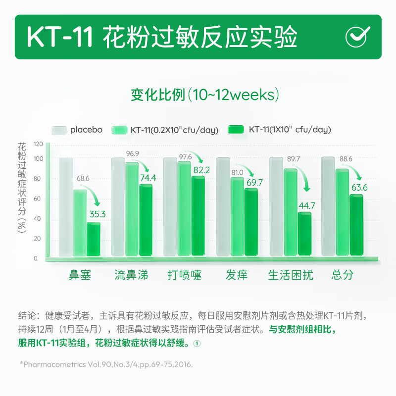 Baotian 3rd Generation Good Nose Bacteria Soothes Nose and Sensitivity 60 Points Probiotic Powder Contains Prebiotics Zhouzhou Exclusive 3rd Generation 60g*1 box (recommended 3 boxes per cycle)