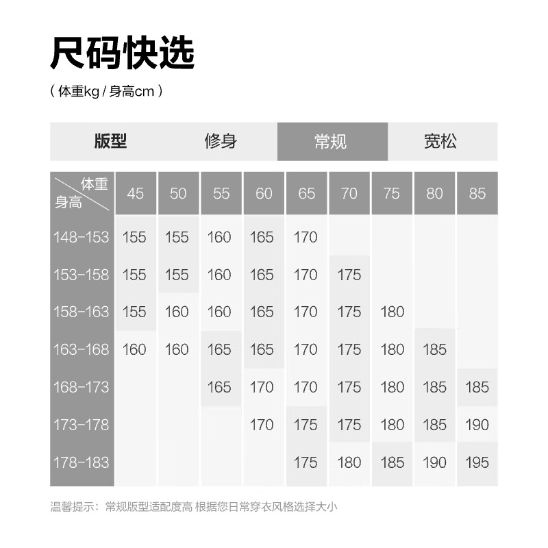 BOSIDENG 25 New Down Jacket Women's Short Commuting Fashion Casual Stand Collar Winter Versatile Warm Jacket B250245288 Sky Blue Love Print 9W38 - Store Manager Recommendation S 160/84A Weight Approximately 100-110 Jin