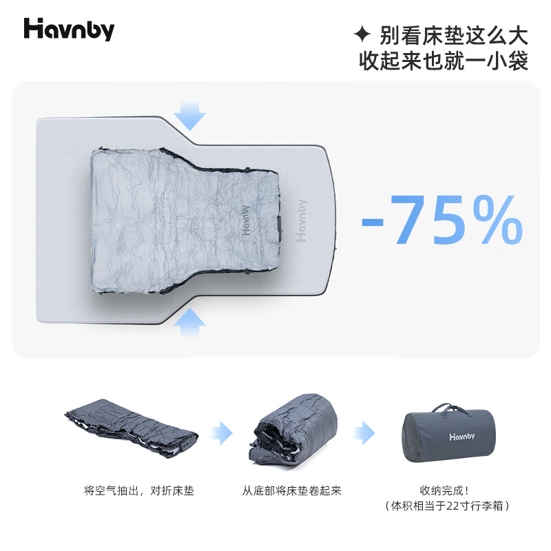Havnby Anwen White is suitable for Tesla's new Model Y car mattress, car rear seat self-driving camping sponge flat mattress