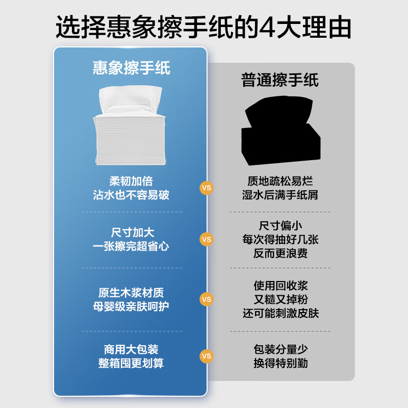 Huixiang Jingdong Industrial's own brand toilet paper 200 pieces 230mmx225mm 20 packs/box