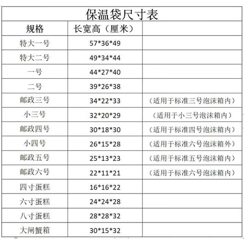 JPHZNB aluminum foil insulation bag thickened three-dimensional disposable fresh-keeping bag aluminum film takeout express special packaging hairy crab cake 57*36*49 extra large size 10 pieces