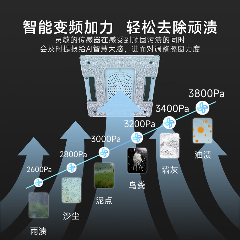 FMART's corners are cleaner, the window cleaning robot is ultra-thin, intelligent remote control, electric glass cleaning robot, a good choice for high-level cleaning glass cleaning artifact windows, smart frequency conversion flagship model W7