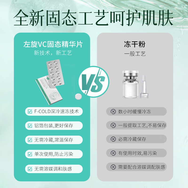 BEAUTY NOTES L-vc Essence Tablets Lyophilized Tablets Luminous Tablets Vitamin C Improves Dullness and Brightens Skin New Year's Gift 5 Boxes