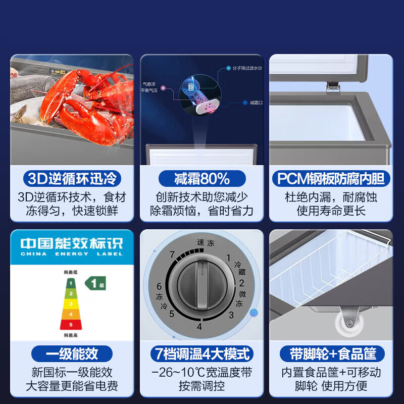 Haier freezer 200 liters or above, household and commercial large capacity, first-class energy-saving, frost-reducing, cryogenic and quick-freezing horizontal cabinet, freezer and refrigeration dual-use cabinet, power-off protection with casters, food basket lock, 228 liters | -26 C quick freezing | 940*565*865
