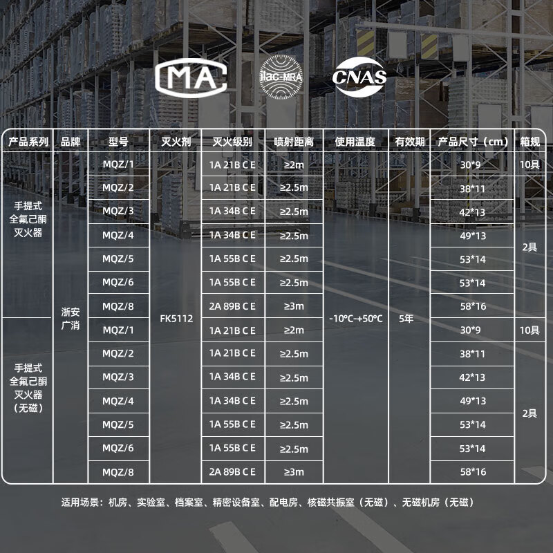 Zhe'an Guangxiao perfluorohexanone fire extinguisher high-end car-mounted portable suspended heptafluoropropane stainless steel non-magnetic fire extinguishing device clean gas machine room firefighting 1kg portable perfluorohexanone fire extinguisher stainless steel