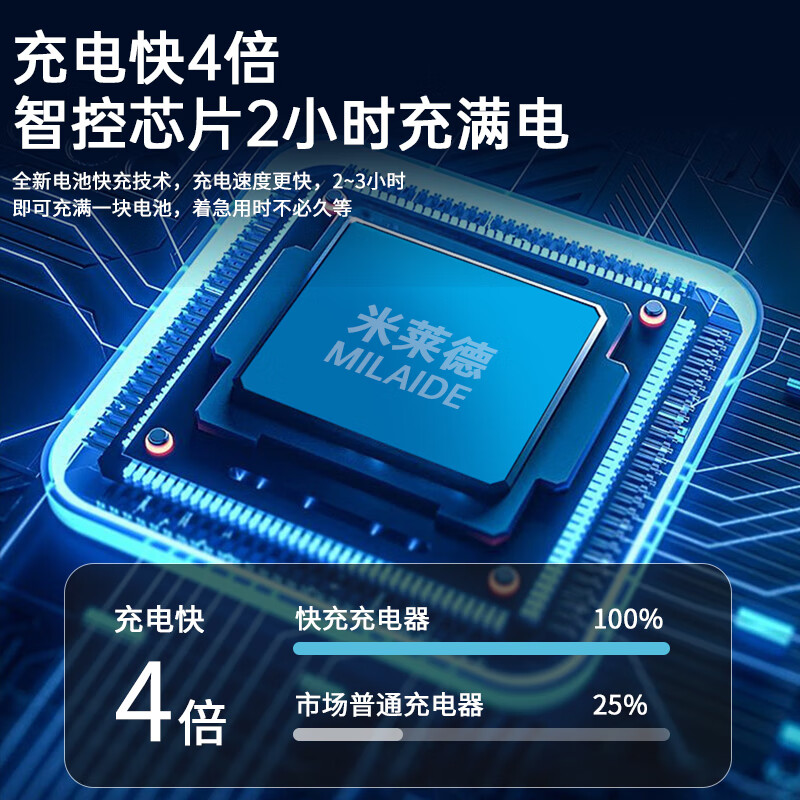 Milled German saber saw reciprocating saw universal electric cutting saw small household bone saw machine hacksaw wood saw wall cutting artifact