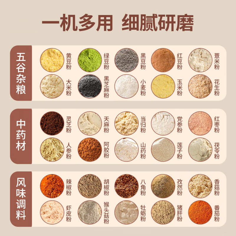 WCZ German household grinder small Chinese medicine crushing grains ultra-fine grinder crusher wall breaking flagship set 500ml large capacity + original cutter head *1