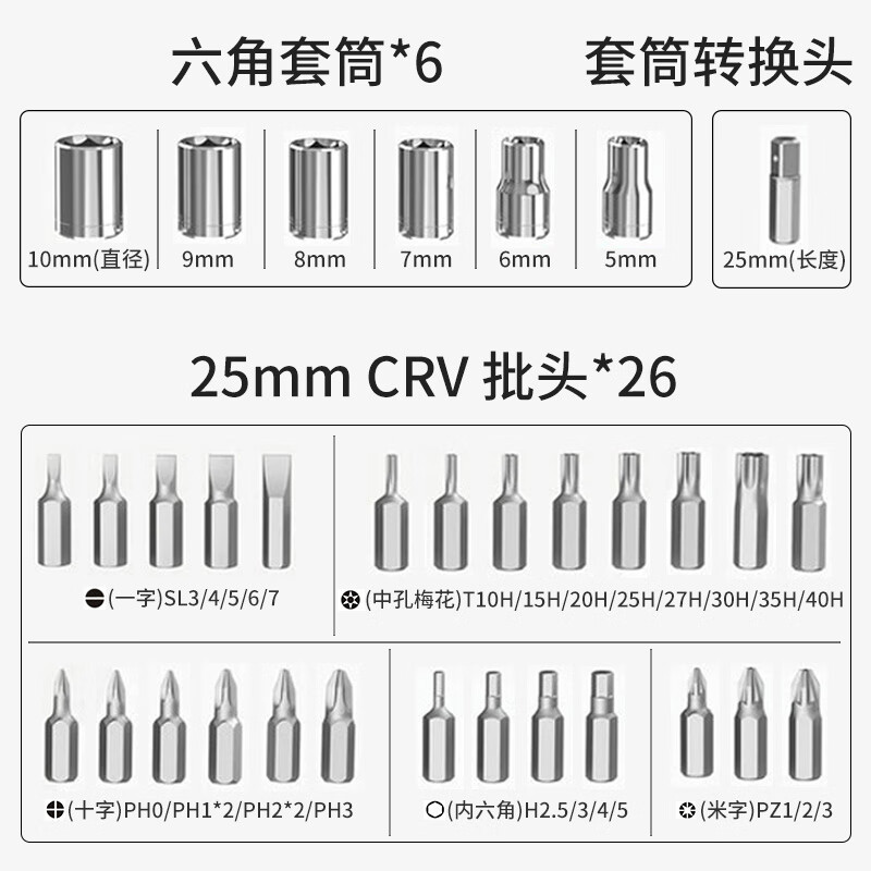 HYCHIKA Gaomu screwdriver 51-piece set notebook disassembly tool precision cross-shaped hexagonal plum blossom bit socket screwdriver