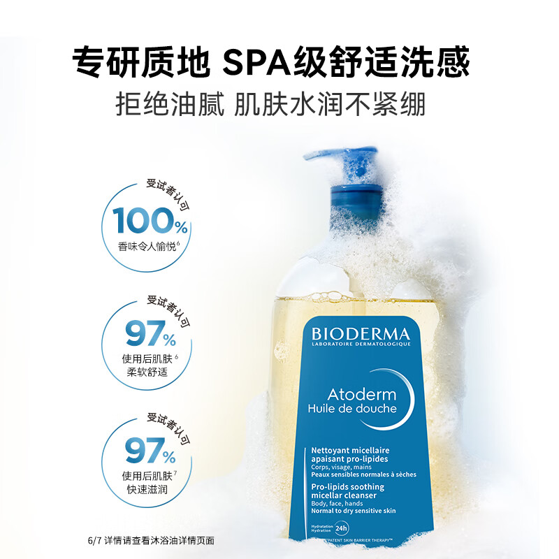 Bioderma New Year's Gift Fuyan Cleansing Set 1L Removable Body Repair Lipid Watery Thin Oil Moisturizing Long-lasting