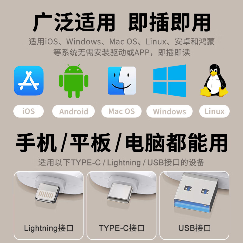 OLYSON three-in-one card reader multi-function suitable for Apple 17 mobile phone USB3.0 DJI Sony Canon SLR camera SD card Type-c computer iPad recorder TF memory card green Apple/TYPE-C/USB interface TF/SD card 2.0 Ultimate Edition