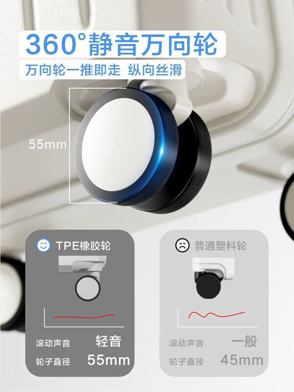 Xiaomi's same style suitcase female student password box 2025 version multi-functional suitcase durable trolley box Internet celebrity model milk white zipper style single box 20 inches