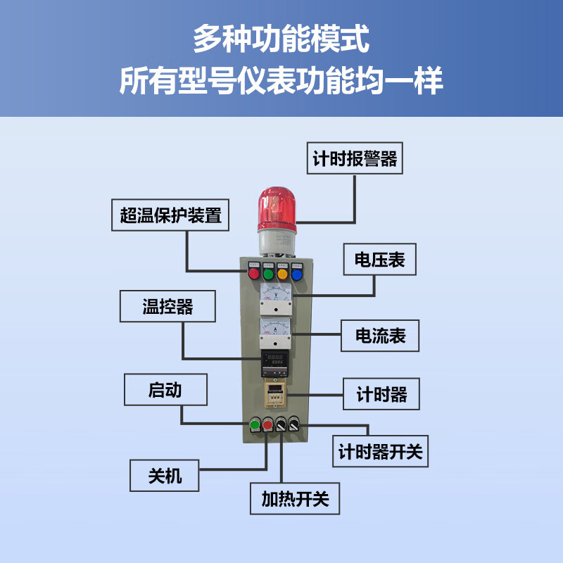 High temperature electric blast industrial oven constant temperature industrial drying oven large hot air circulation oven small dryer inner size 0.6 meters wide * 0.6 meters deep * 0.8 meters high