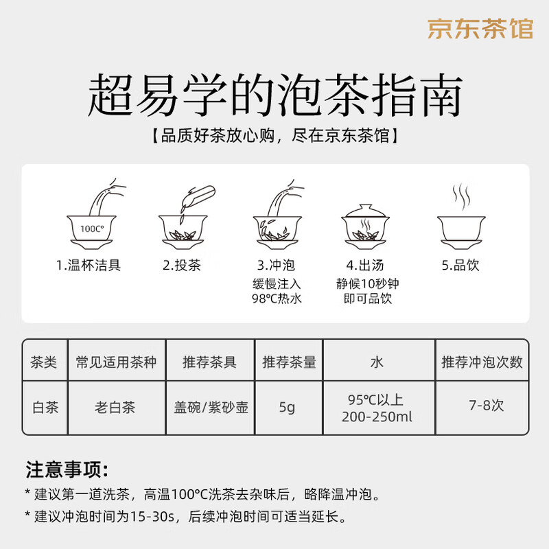 Chamanji Tea Fuding White Tea Gongmei independent small square slices old white tea tasting pack 25g ration tea cake gift box gift box