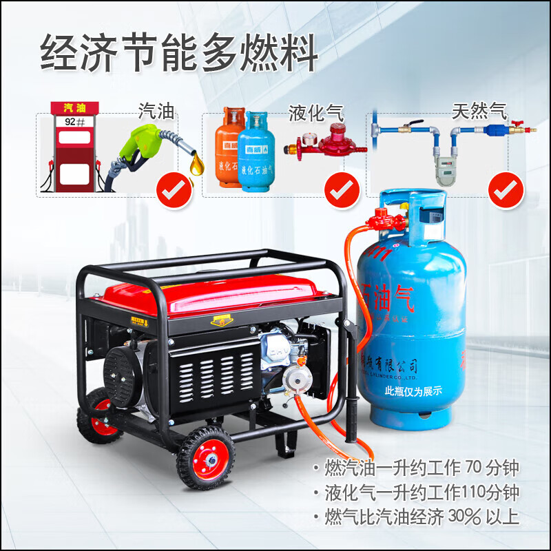 Milan Germany imported Shoujia gasoline generator single-phase 220V household 3kw5kw6KW8 3500W hand start burning gasoline 220V