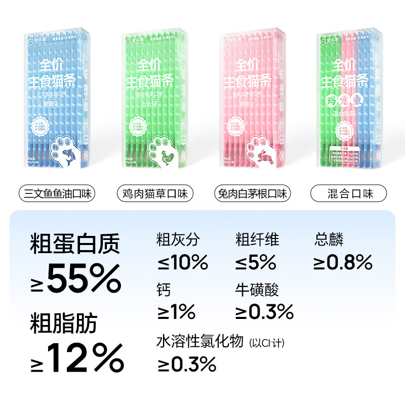 Pet Le Good Cat Staple Food Cat Strips Rabbit Meat Flavor 15g 30 Count Zero Additions Fresh Meat Cat Wet Food for Cats and Kittens to Reduce Inflammation