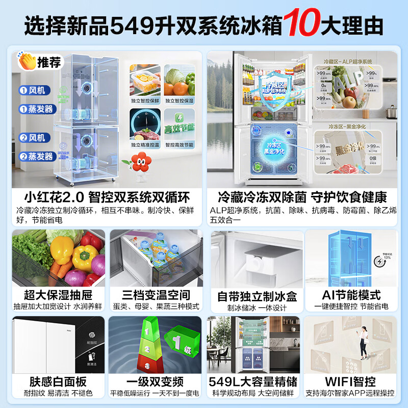 Haier's new product Xiaohonghua 2.0 refrigerator 549 liters cross-split four-door ultra-clean dual system anti-odor transfer household first-class energy efficiency air-cooled frost-free with ice making 20% national supplement 549 liters + intelligent control dual system + ultra-clean five-effect in one + refrigeration and freezing double sterilization