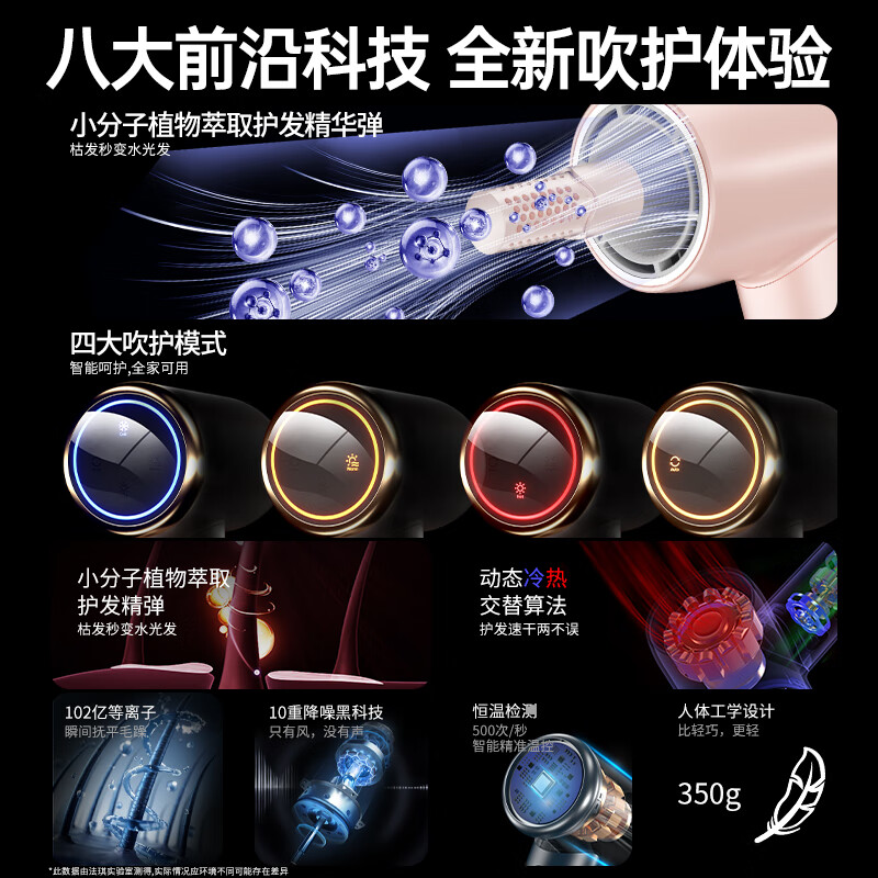 CARVNRLY household high-speed hair dryer plasma hair care HM01 high-power hair dryer does not damage hair, strong wind, noise reduction, quick-drying, constant temperature, portable low-radiation hair dryer, Glacier Silver Standard Edition