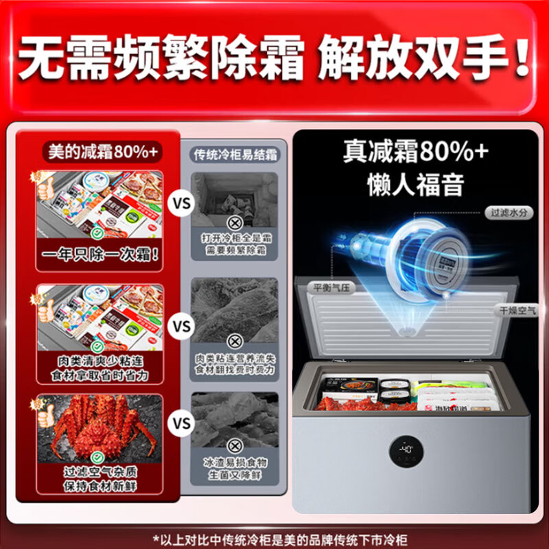 Midea automatic defrost household small freezer 200 liters first-level energy efficiency horizontal refrigeration freezer commercial large capacity ultra-low temperature -30 deep-freezing quick-frozen seafood cabinet 100 liters ultra-low temperature/computer temperature control/minus 40 degrees