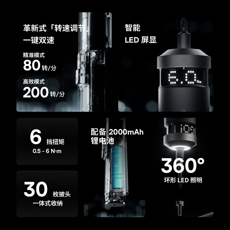 HOTO Little Monkey PixelDrive Electric Screwdriver Cordless Household Tool Precision Repair Furniture Assembly Screwdriver