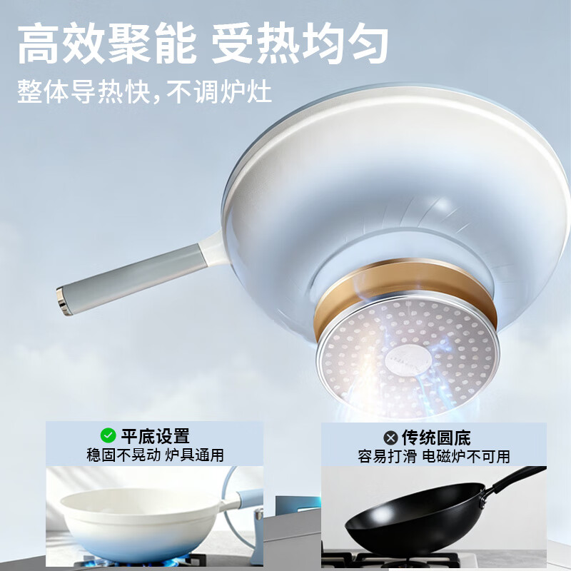 Orode ceramic 0 fluorine coating non-stick wok healthy fluorine-free coating containing titanium for frying and cooking non-stick pan 32CM