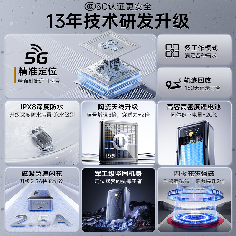 TUQIANG gps locator tracker 5G installation-free car electric motorcycle vehicle micro long-lasting positioning tracking